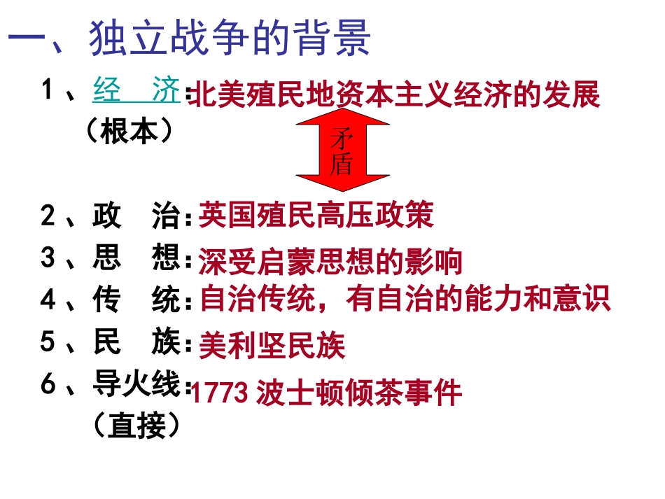 美国独立战争PPT课件_第2页