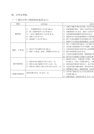 养殖场绩效考核制度