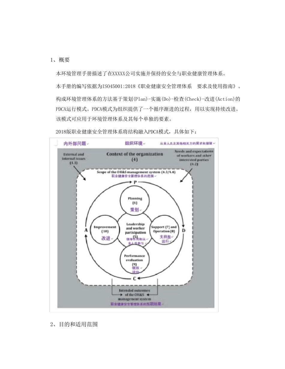 ISO450012018职业健康安全管理手册_第2页