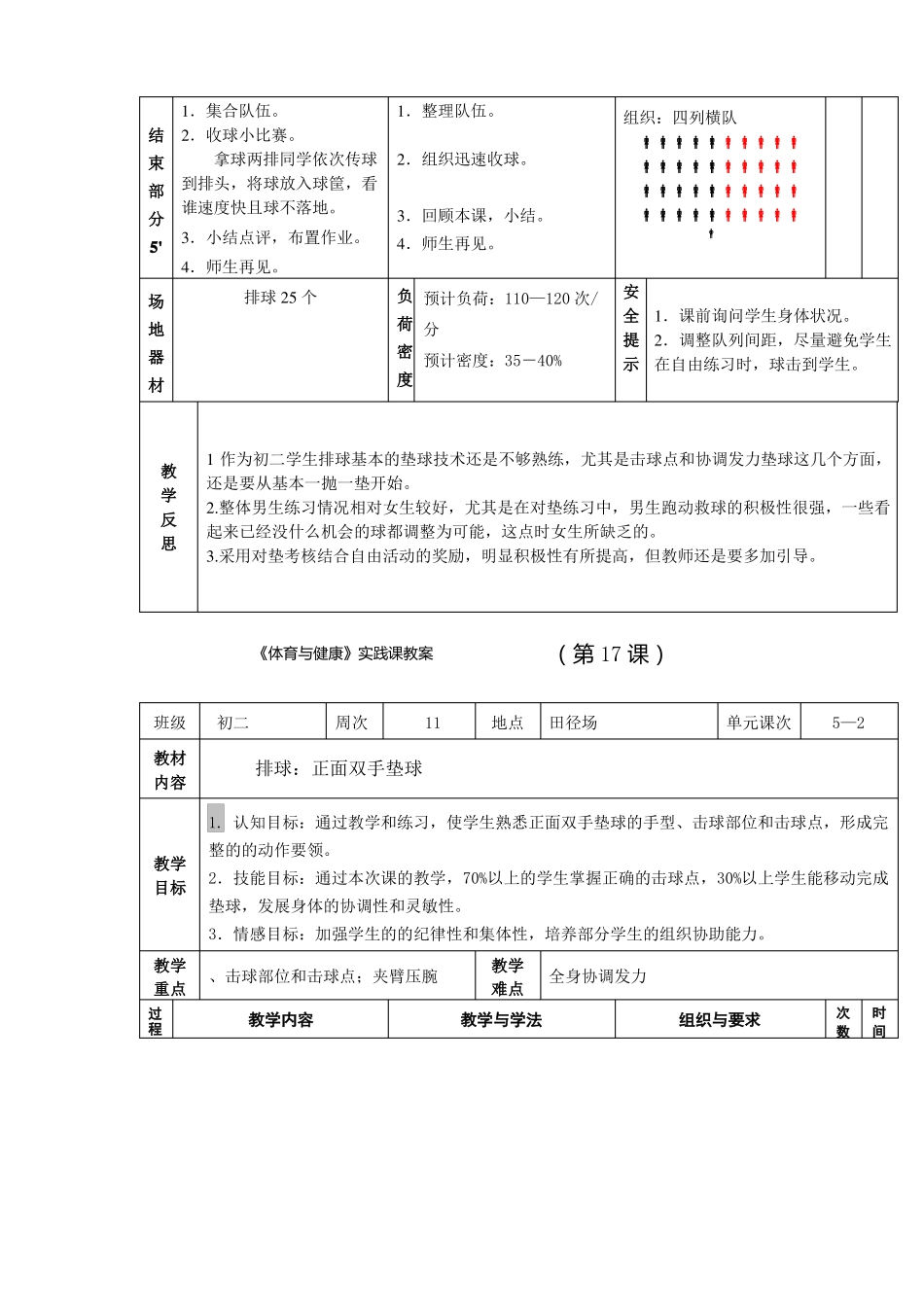 排球课时教案_第2页