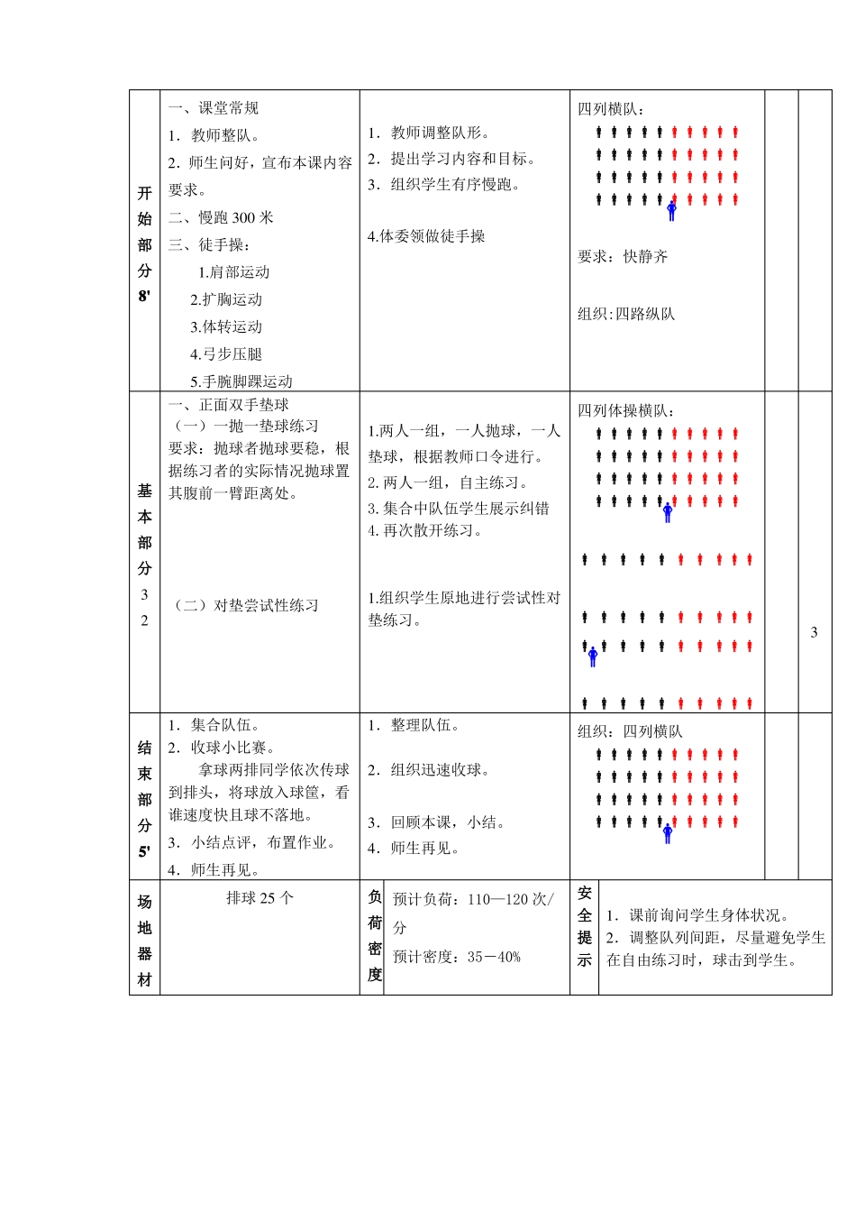 排球课时教案_第3页