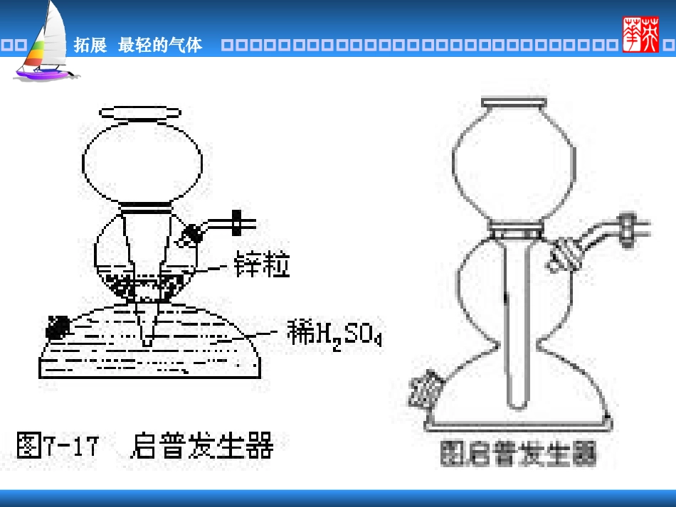 拓展性课题最轻的气体_第3页