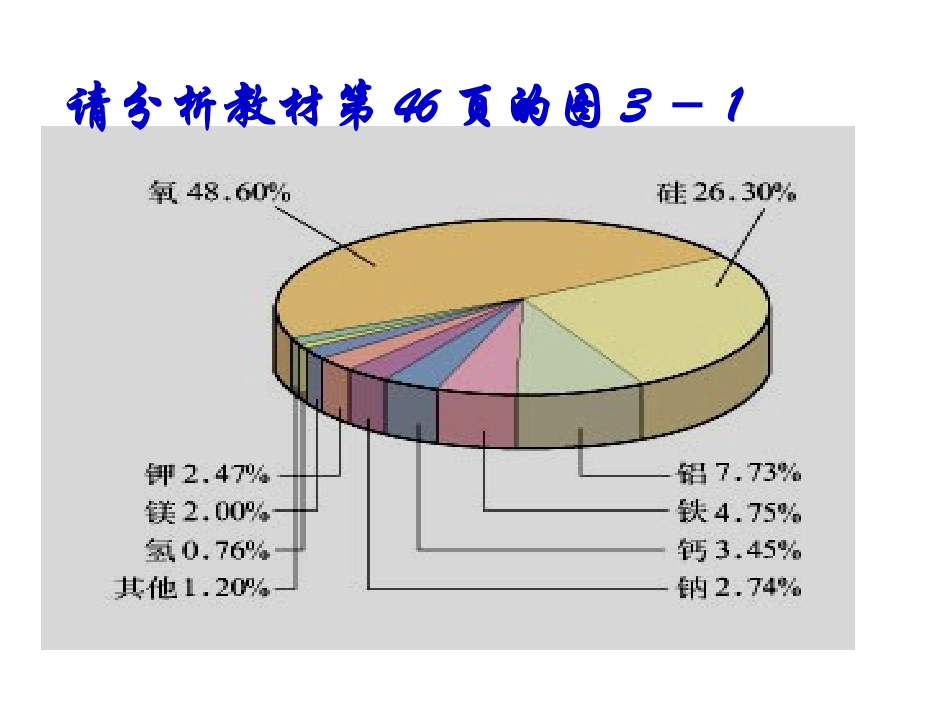 金属的化学性质(1)_第2页