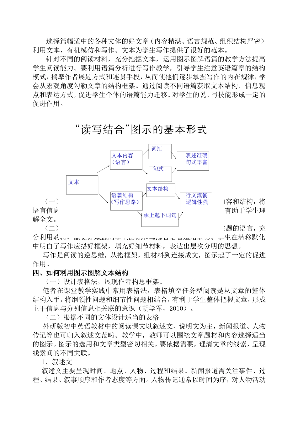 利用图示图解文本结构_第2页