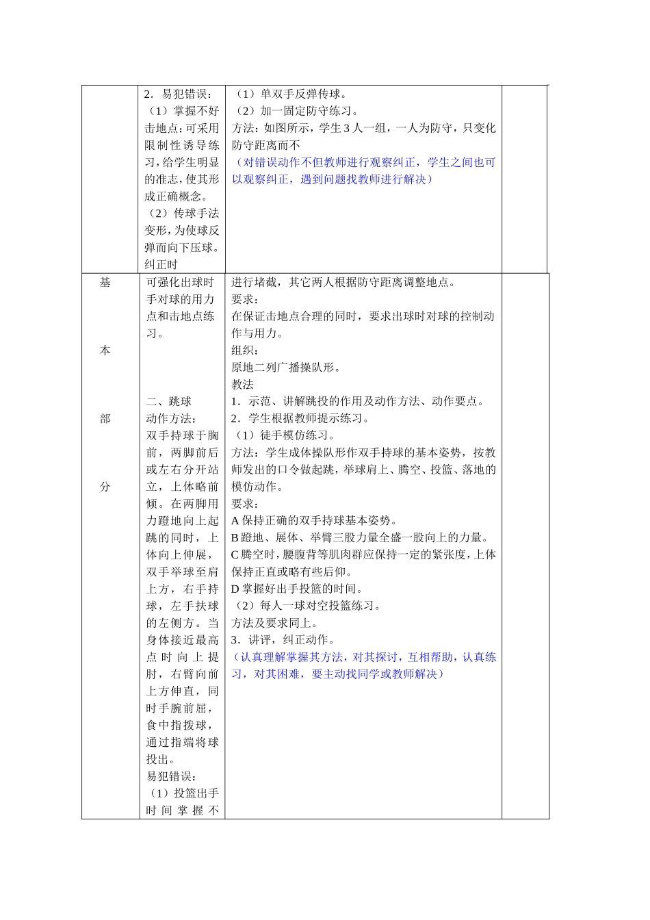 篮球：单双手反弹球、跳球_第2页