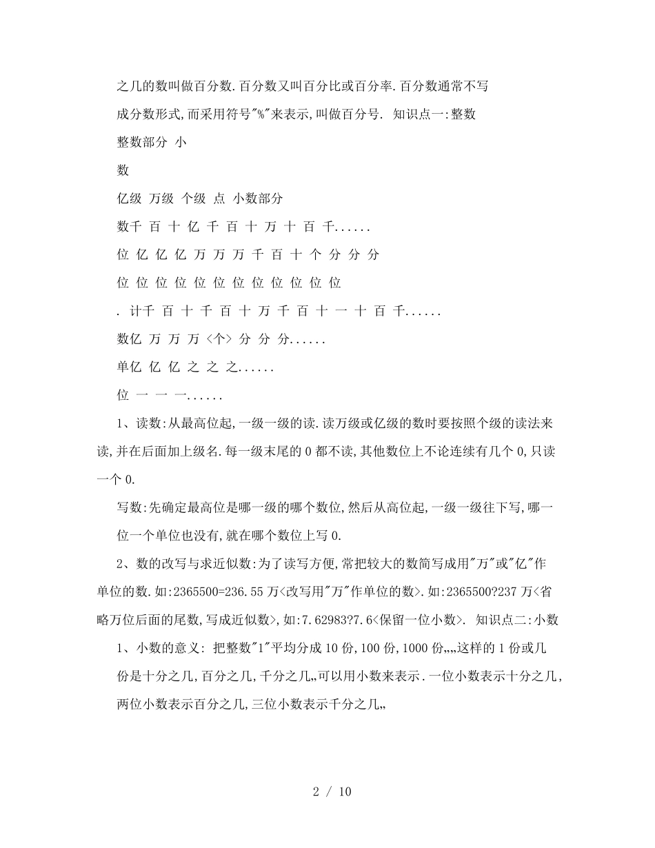 六年级数与代数的知识点_第2页