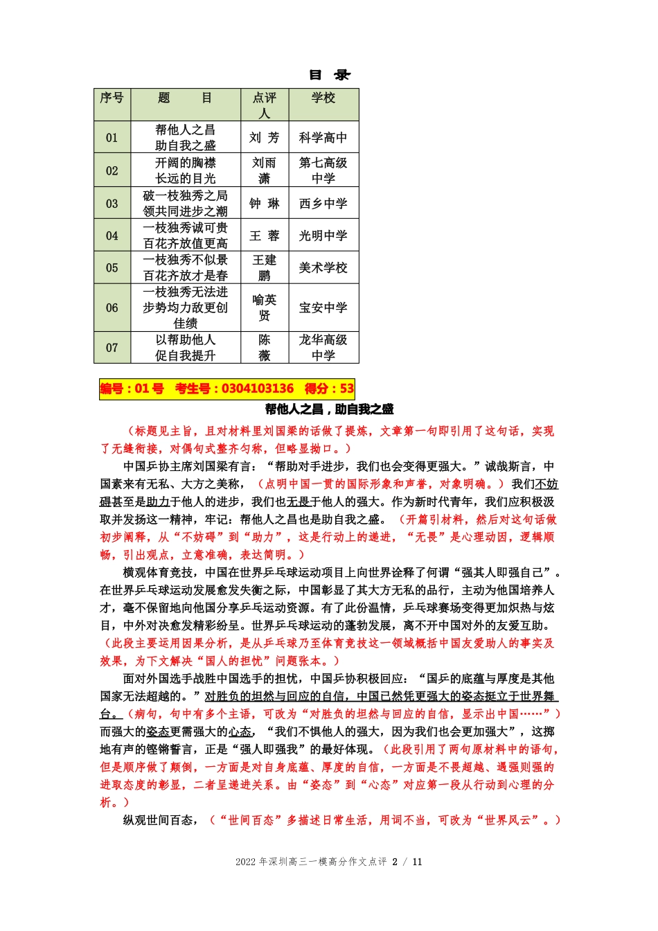 2022届深圳高三一模高分作文点评7篇_第2页