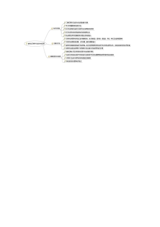 急救在日常学习生活中的运用教学目标－黄俊钦