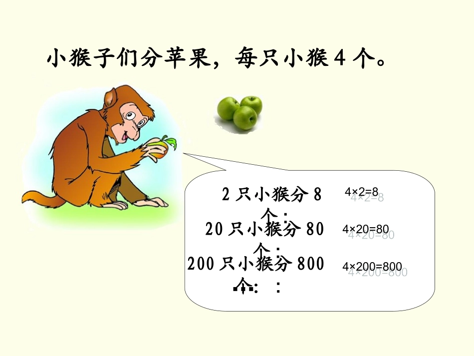 《积的变化规律》_第1页