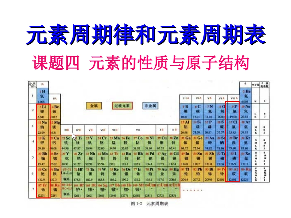 课题四_元素性质与原子结构_第3页