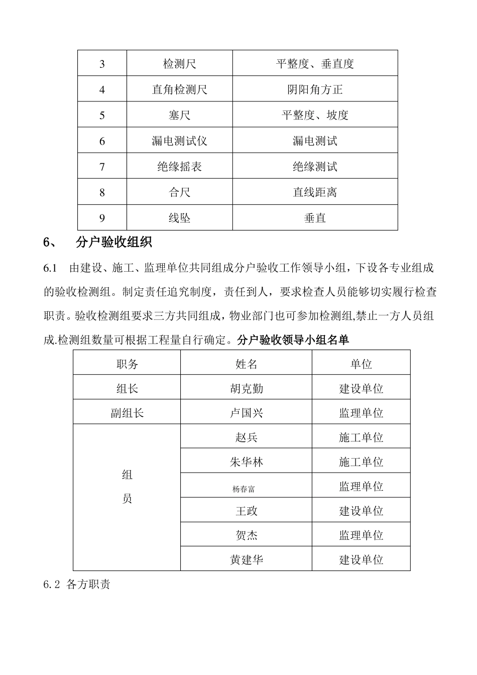 精装修分户验收方案精装单项不含土建_第3页