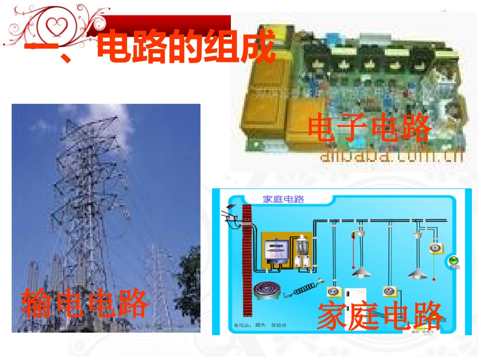 初中三年级物理上册认识电路第一课时课件_第2页