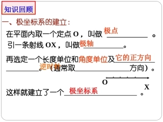 极坐标和直角坐标的互化