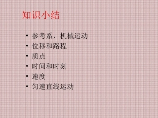 必修一11-12练习题
