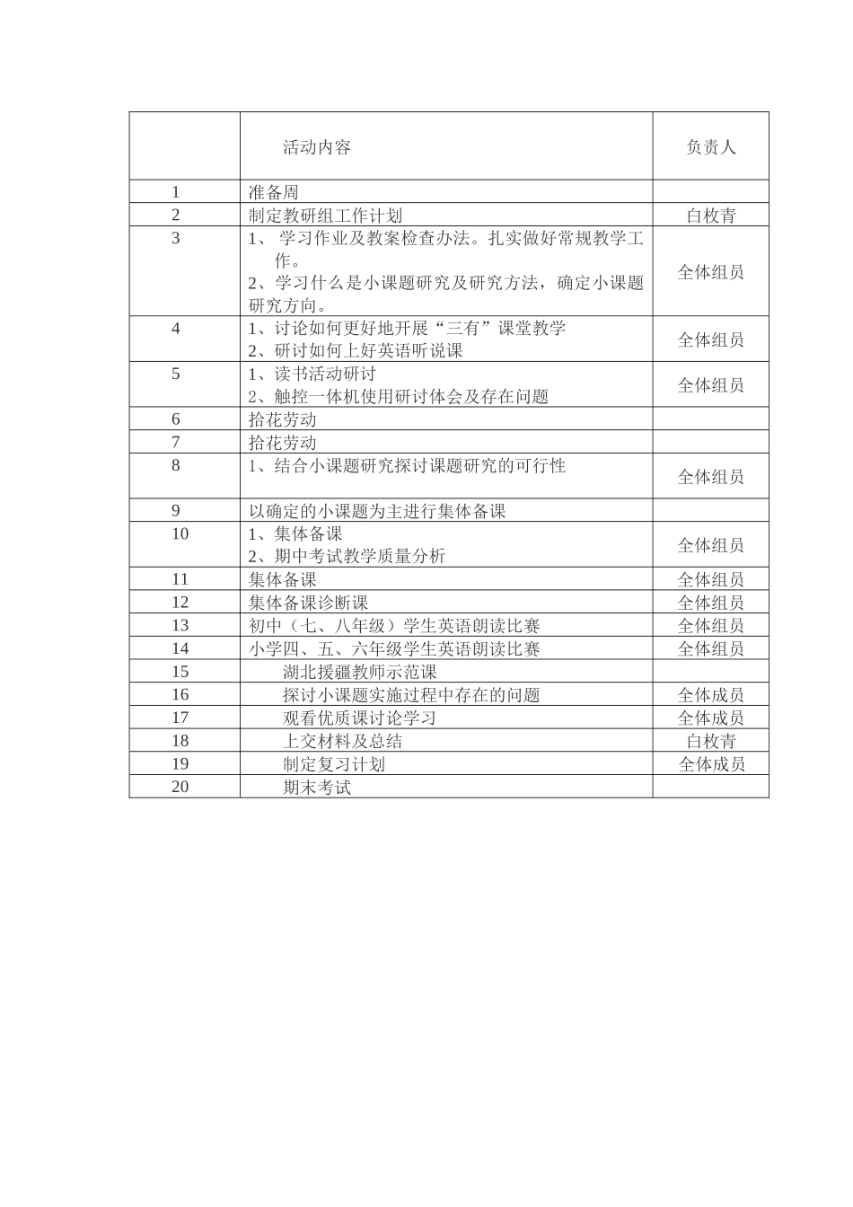 2013-2014学年英语组教学计划(1)_第1页