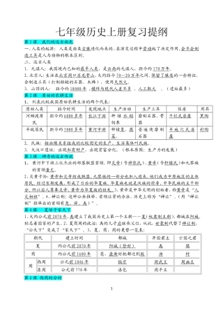 岳麓版七年级历史上册复习提纲印刷