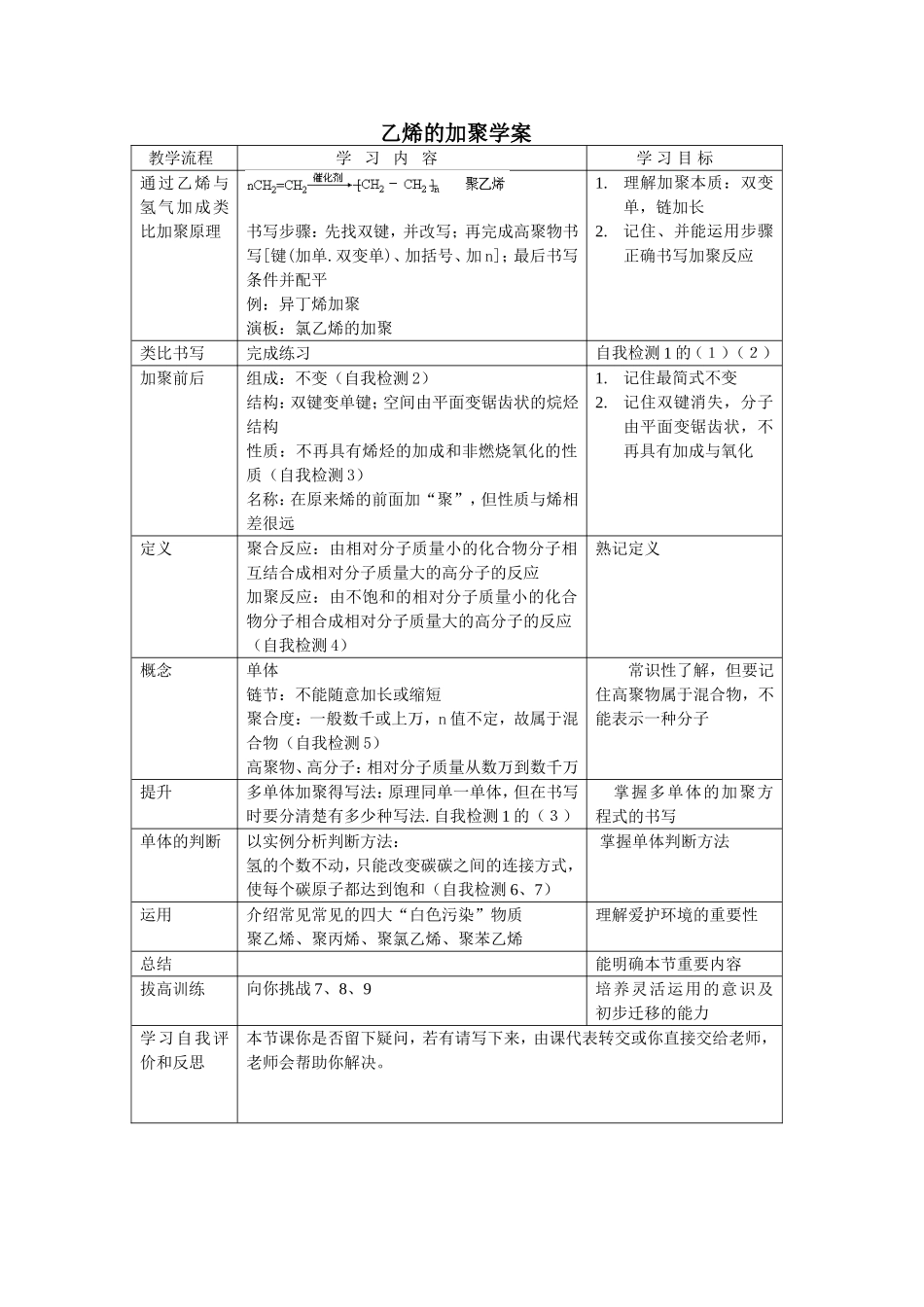 乙烯的加聚学案_第1页