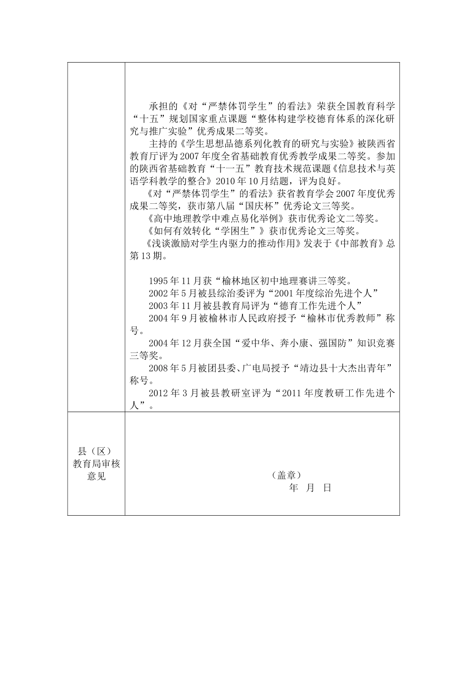 陕西省科研兴校明星校长申报表_第2页