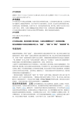 乒乓球的上球，台，拍