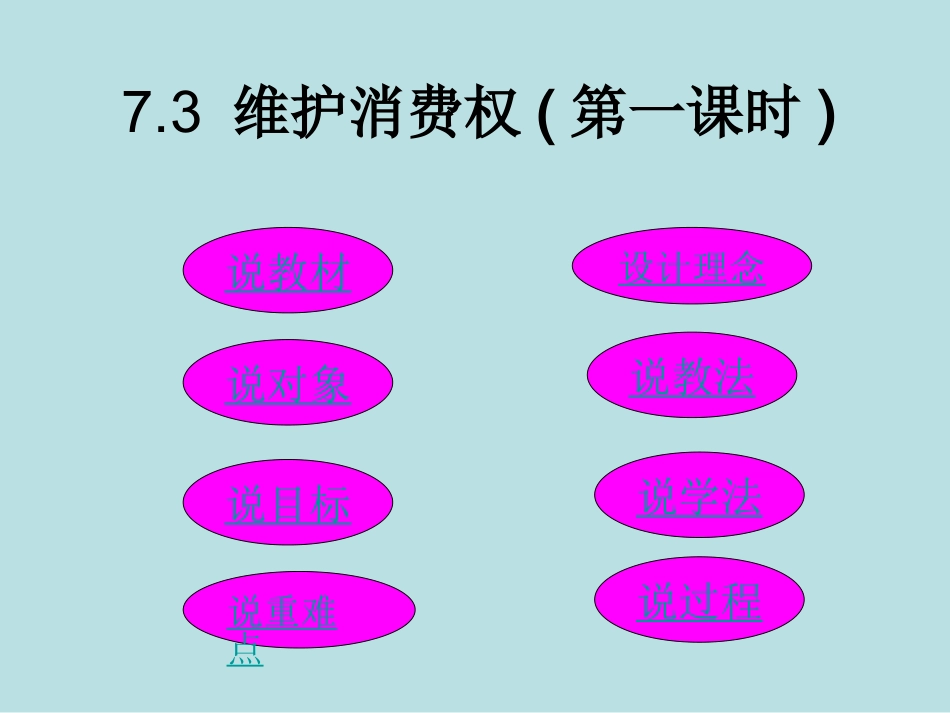 消费者维权说课课件_第1页