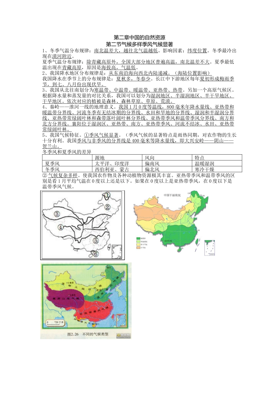 气候多样季风显著_第1页