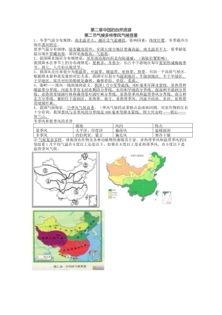 气候多样季风显著