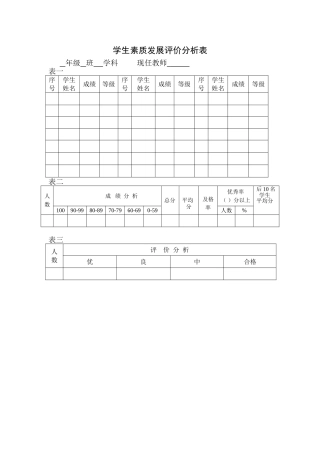 学生素质发展评价分析表