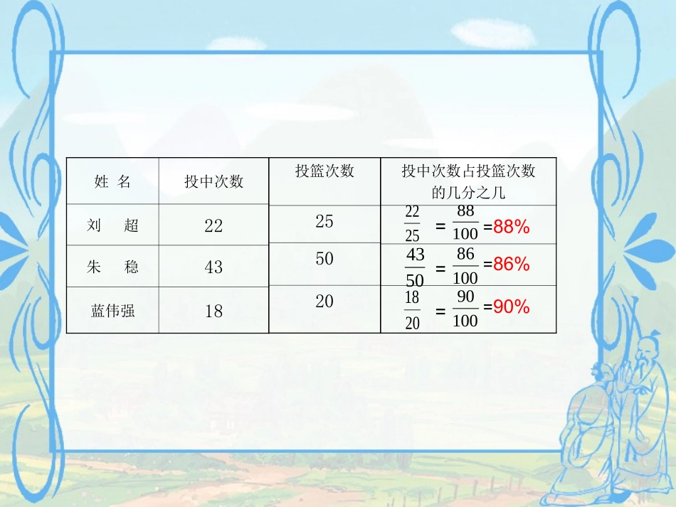百分数的认识的课件正式稿1_第3页