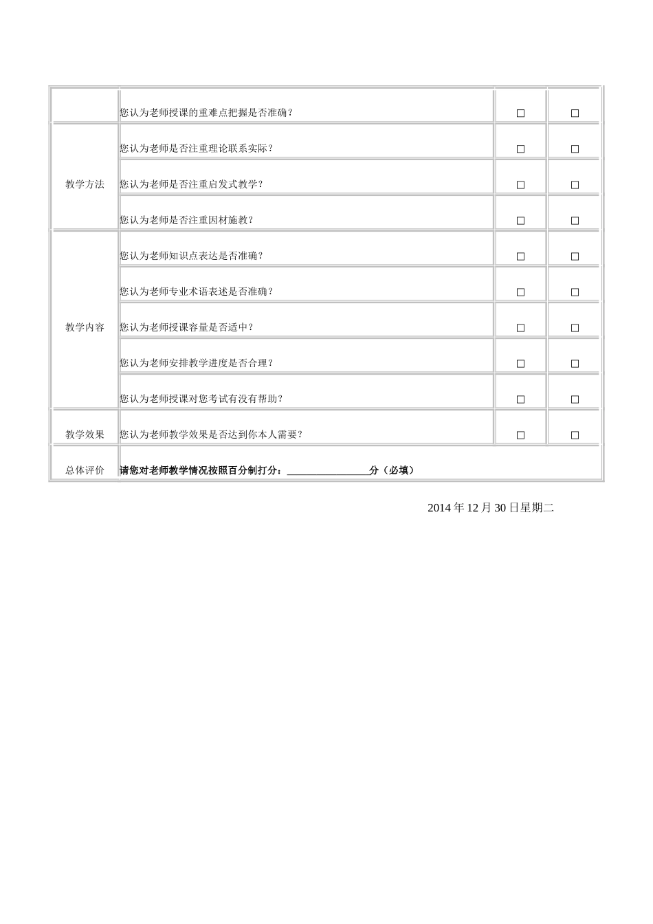 课堂教学问卷调查表(学生用) (2)_第2页