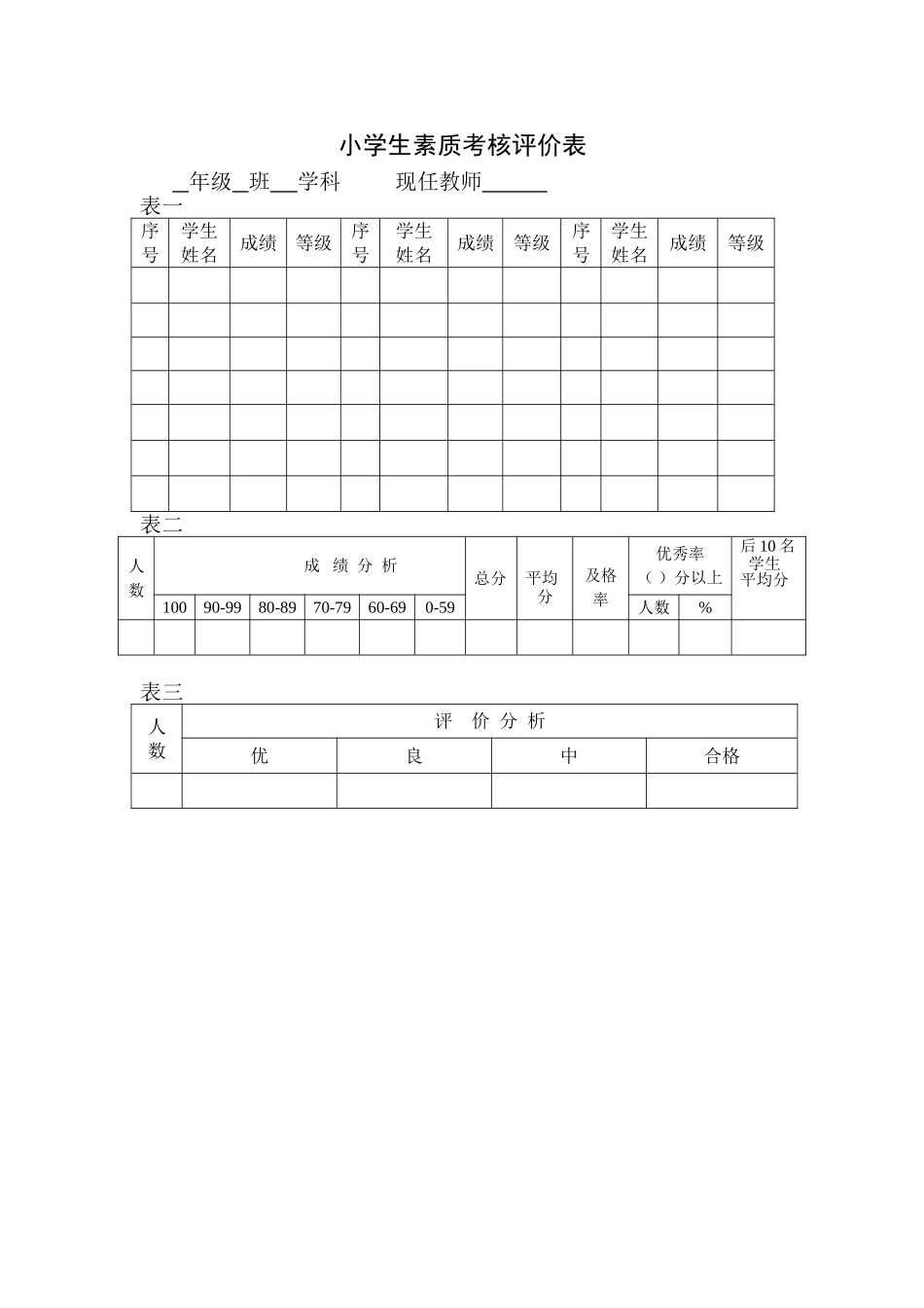 小学生素质考核评价表_第1页