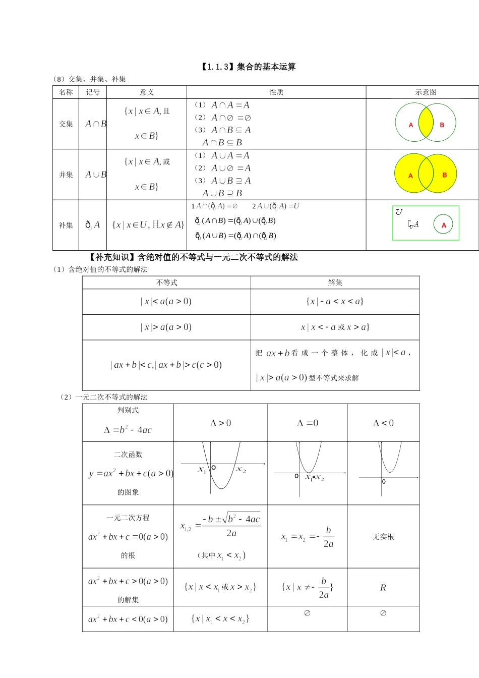 高中文科数学知识点总结_第2页