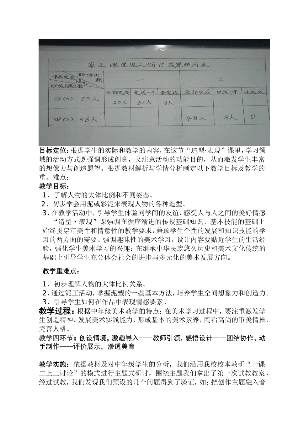 在合作中感受美育_第2页