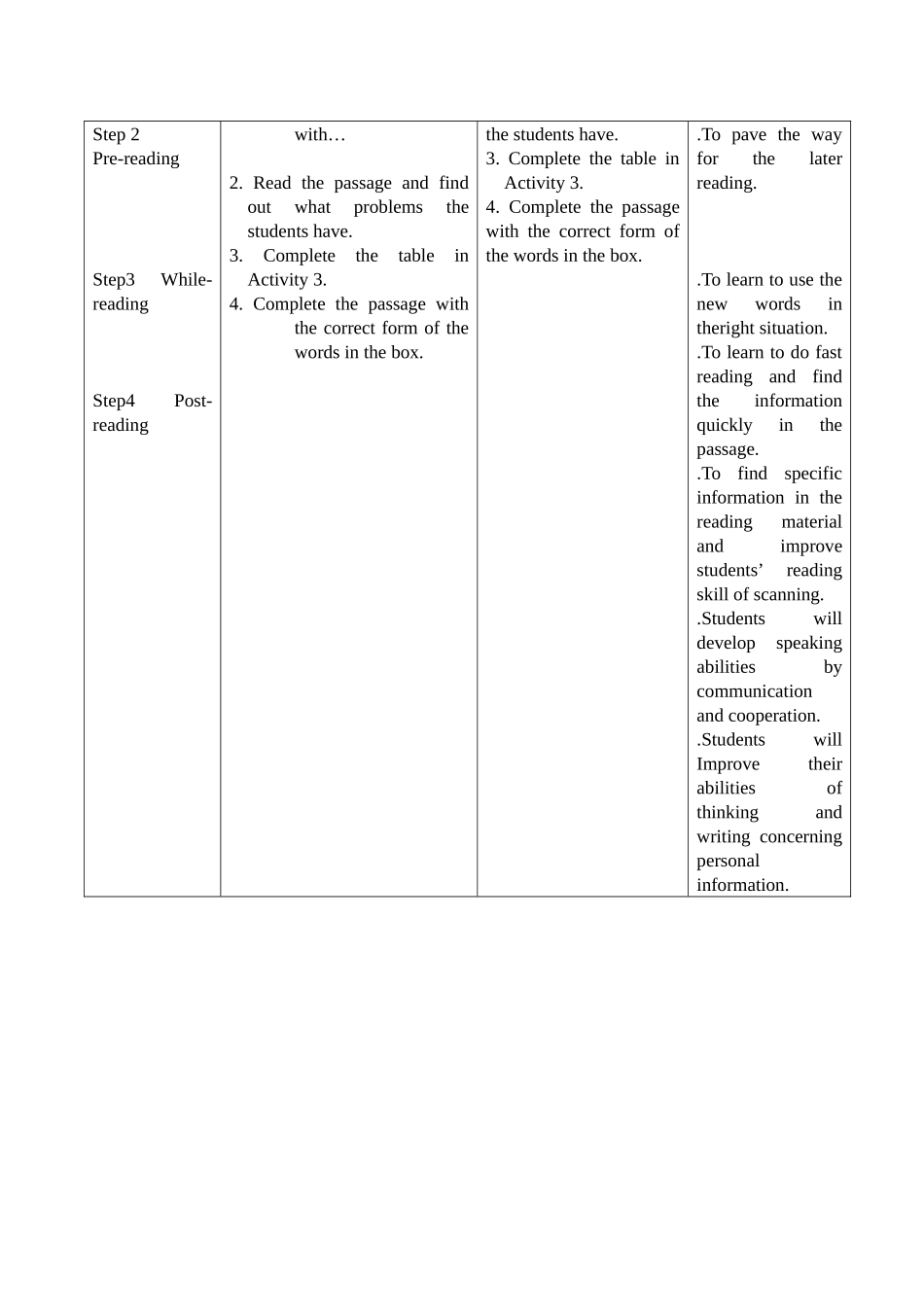 八上M1U2教学设计_第2页