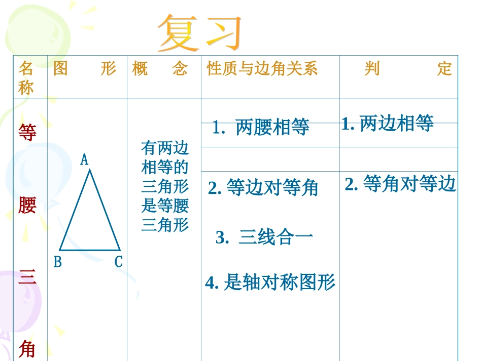 等边三角形课件_第2页