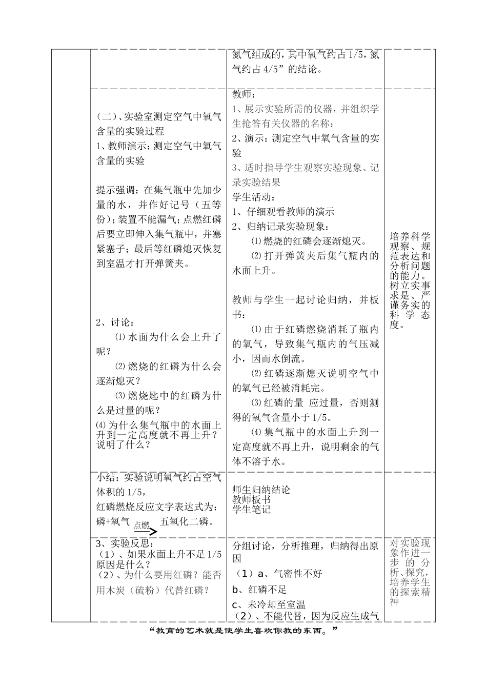 空气1教学设计_第2页