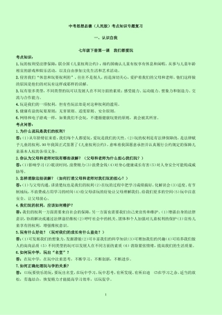 曼等中学2013年初中思想品德(人民版)中考知识点总复习