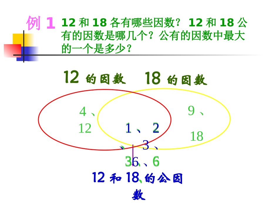 找最大公因数(2)_第3页