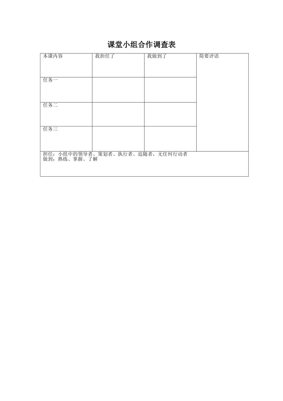 课堂小组合作情况表_第1页