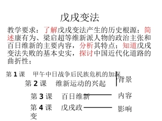 《戊戌变法》课件04