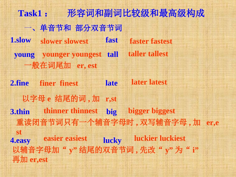 比较级和最高级_第1页