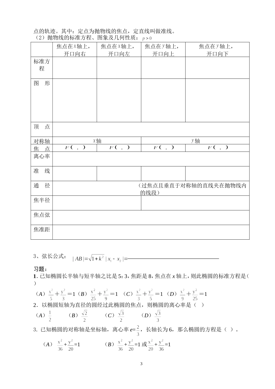 高中数学_圆锥曲线知识点小结_第3页