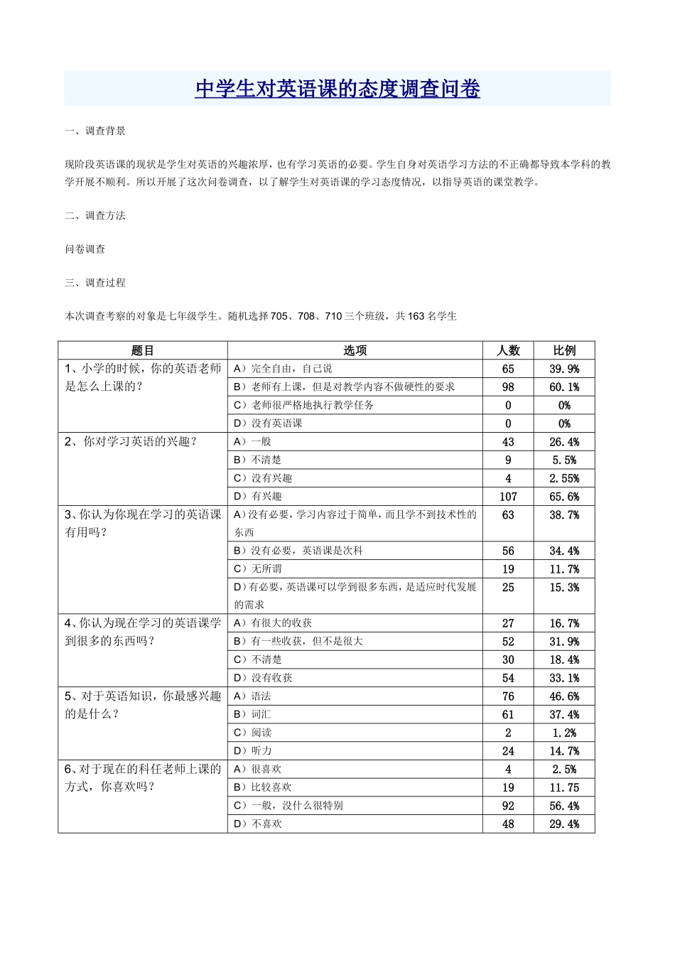中学生对英语课的态度调查问卷_第1页