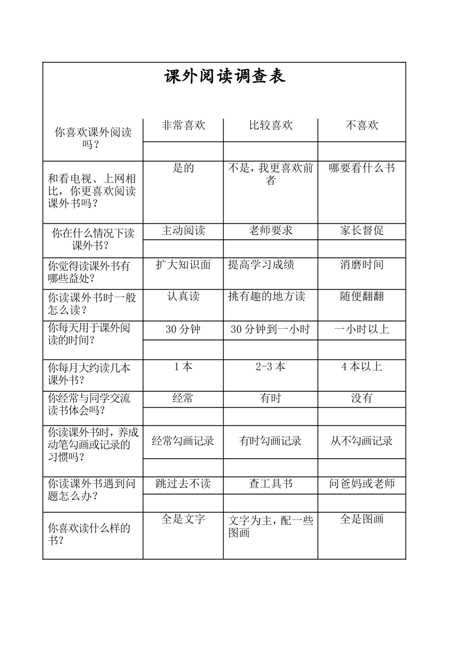 课外阅读调查表_第1页