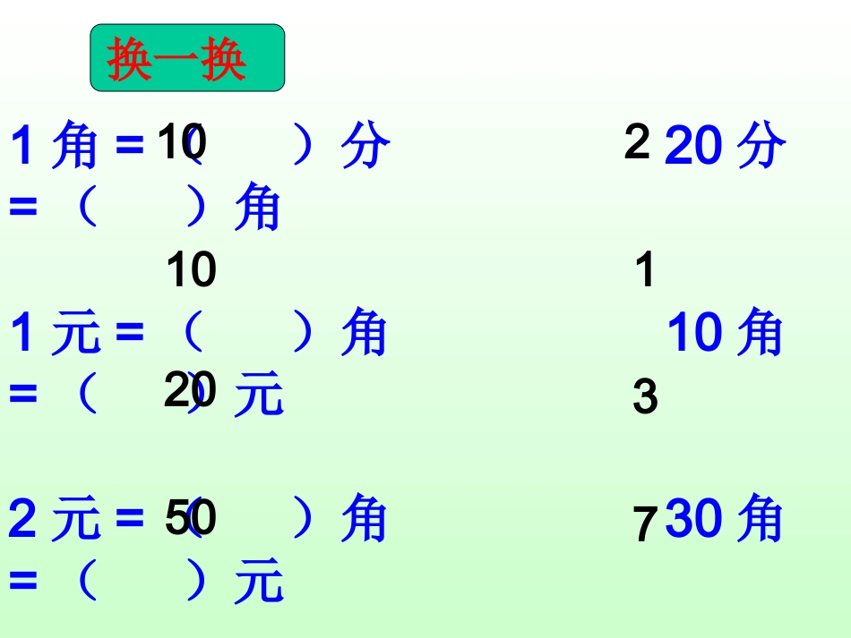 认识人民币啦_第3页