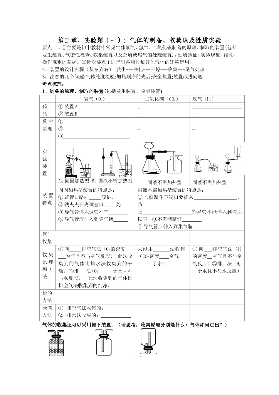 气体的制备、收集以及性质实验复习_第1页