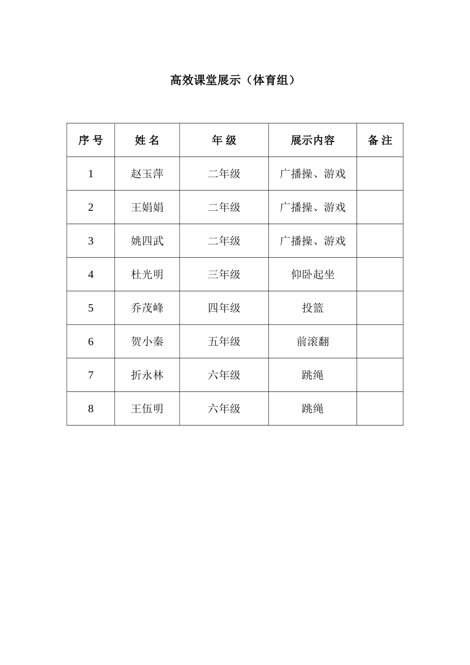 高效课堂展示_第1页