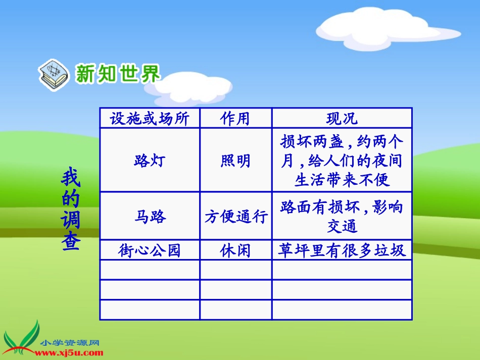 人教新课标品德与社会大家的事情大家做gdkj_第3页