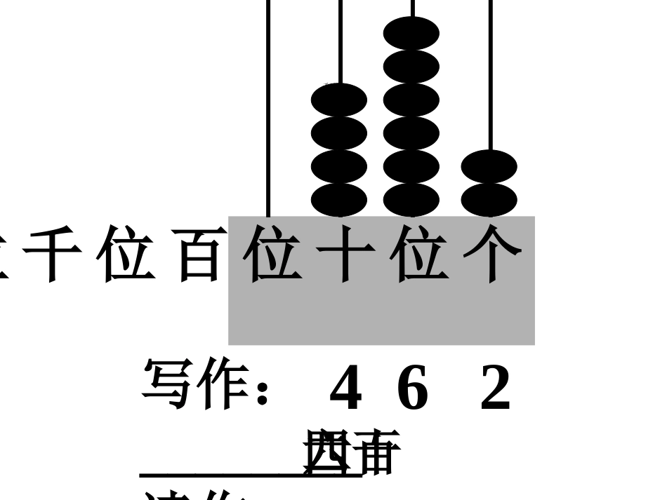 千以内数的读写_第2页