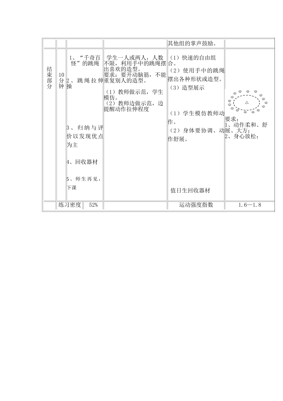 五年级跳绳教案_第3页