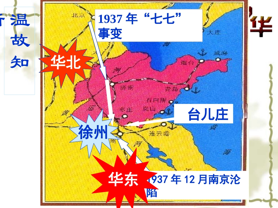 【精品课件】第十九课+把我们的血肉筑成新的长城_第3页